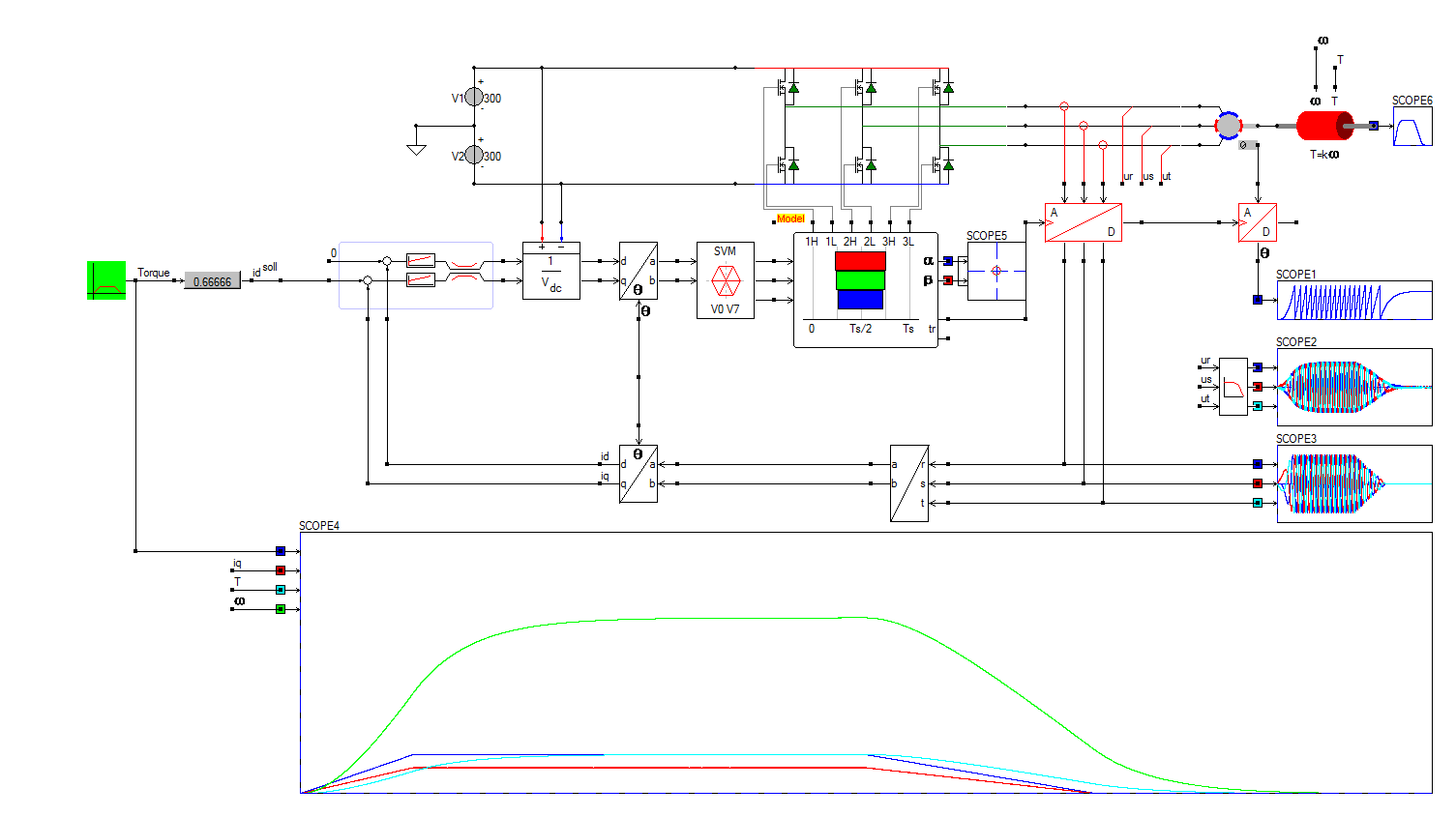 Inverter with controlled torque step<br>Click to close the image