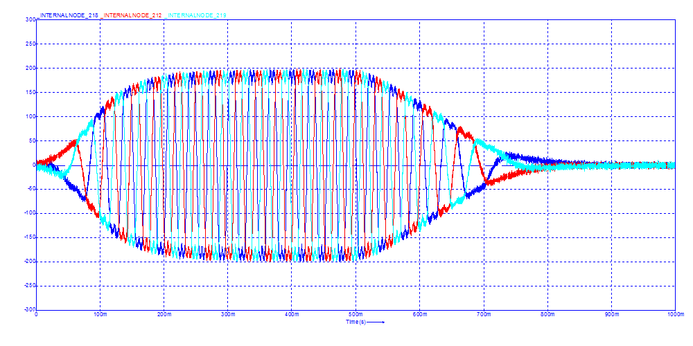 Filtered output voltage[Volt]<br>Click to close the image