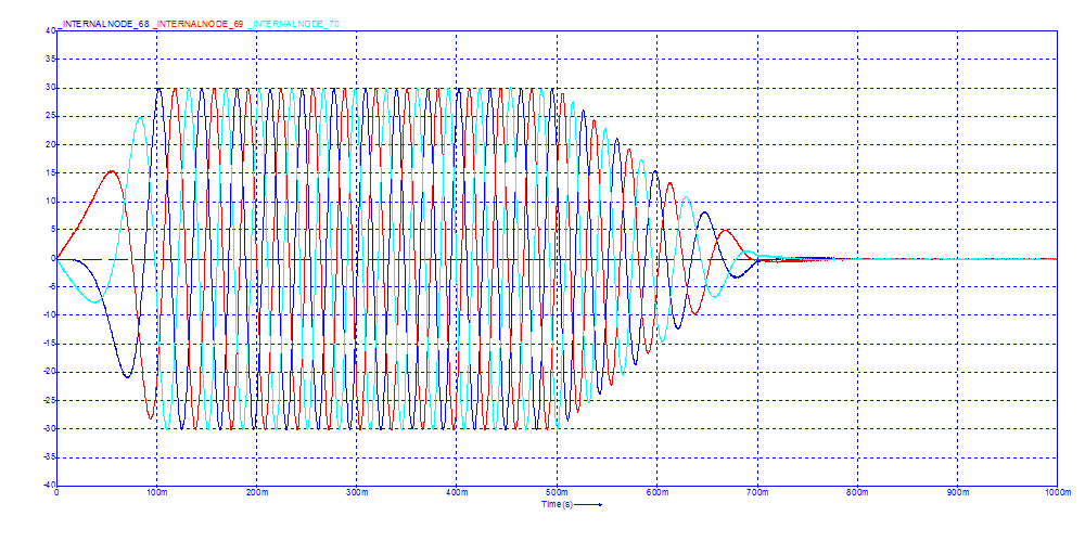 Output current[A]<br>Click to close the image