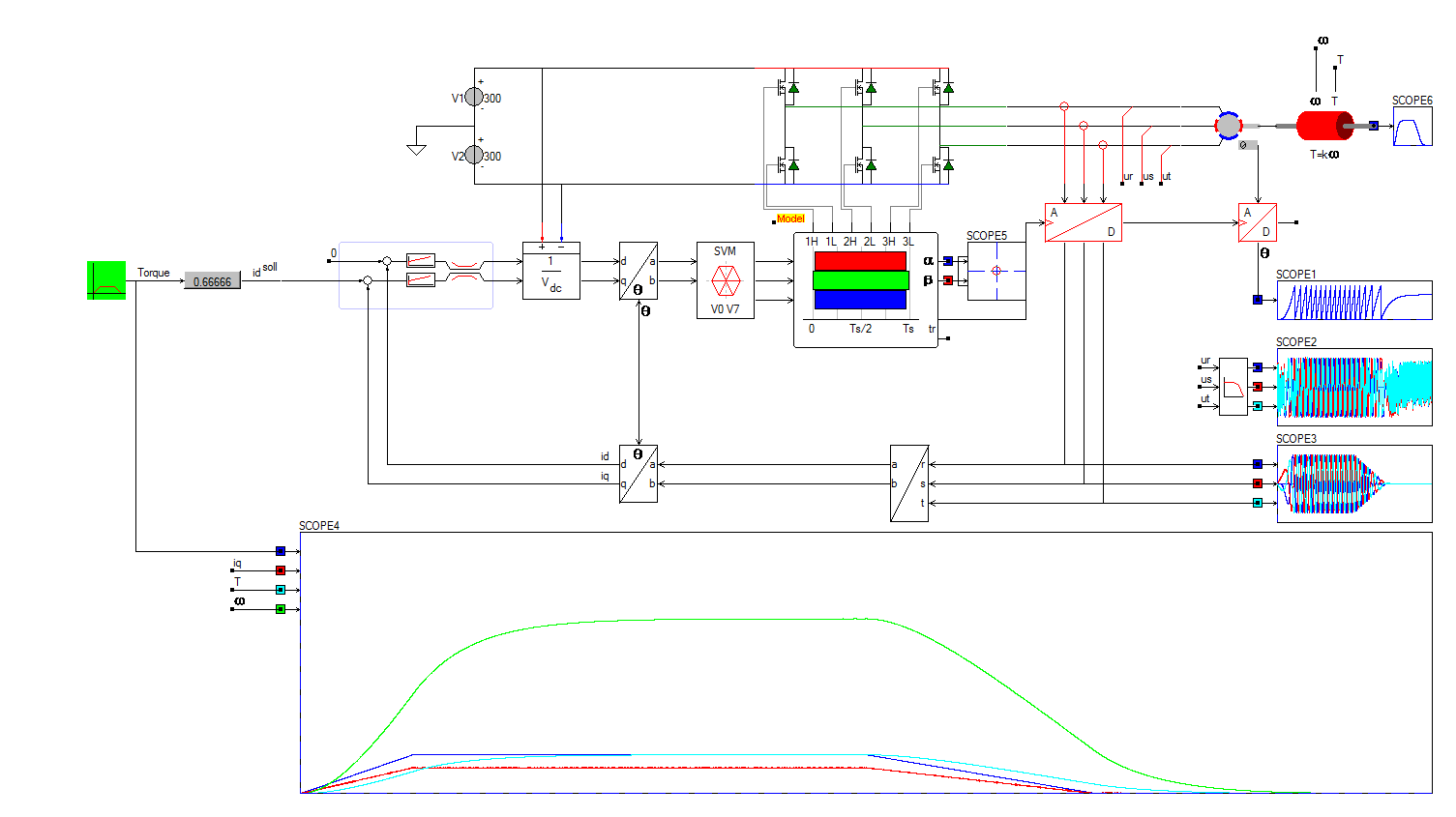 Inverter with controlled torque step<br>Click to close the image