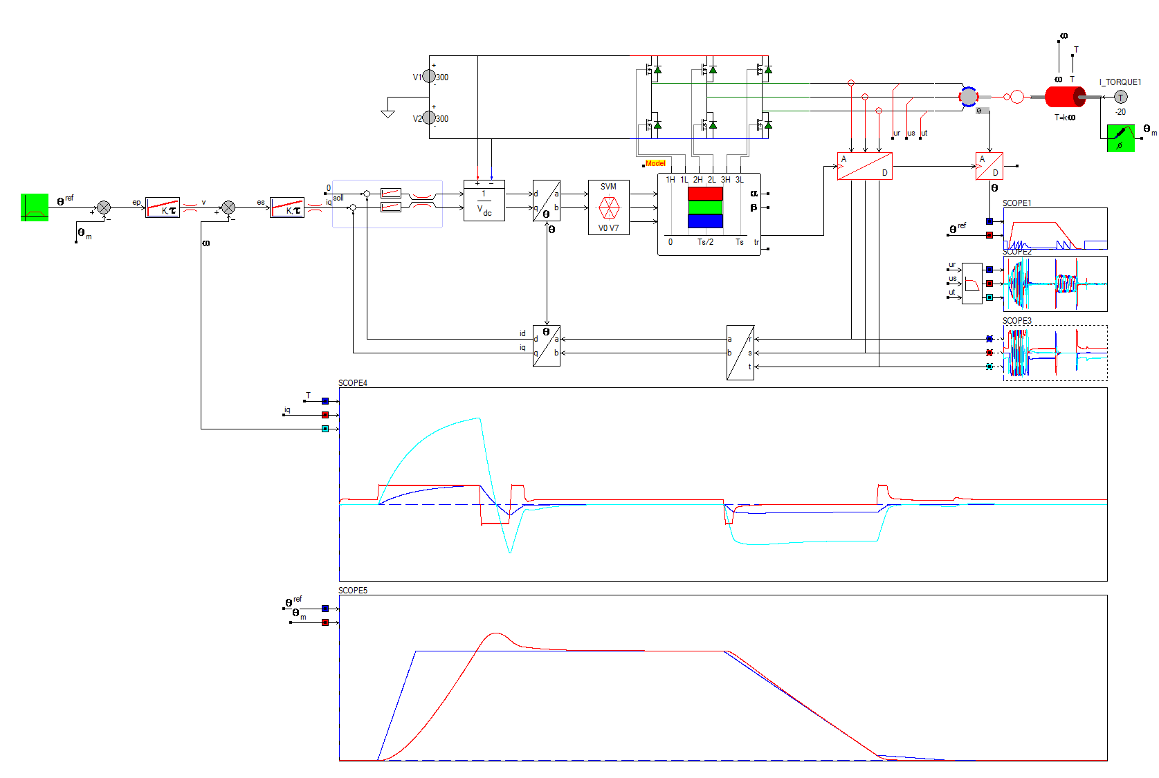 Inverter with controlled torque step<br>Click to close the image