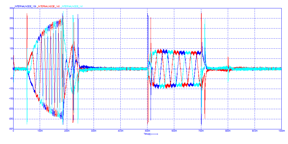 Filtered output voltage[Volt]<br>Click to close the image