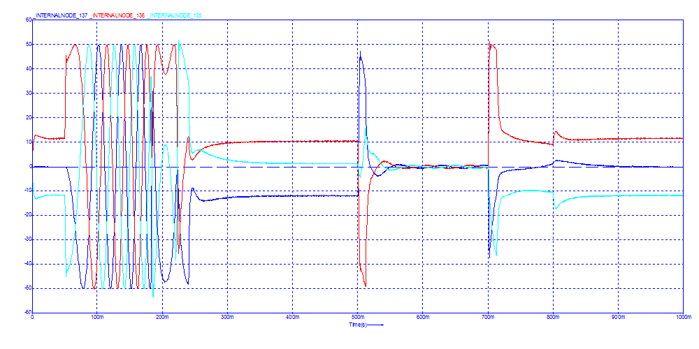 Output current[A]<br>Click to close the image