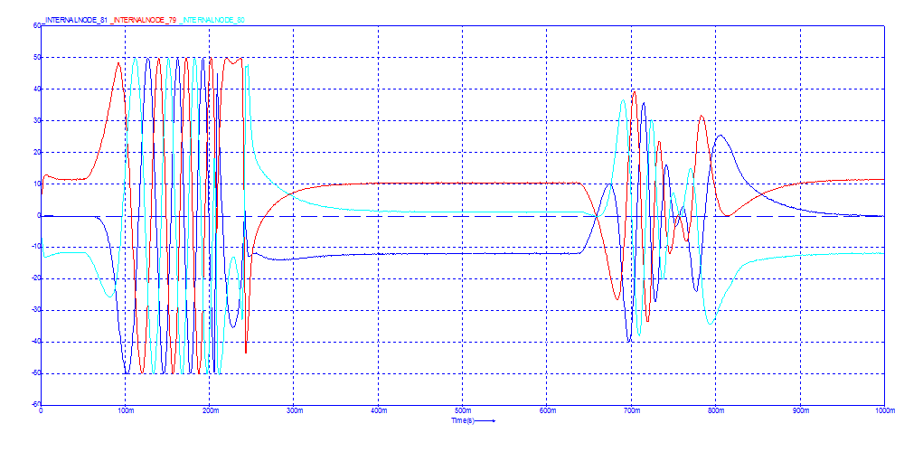 Output current[A]<br>Click to close the image