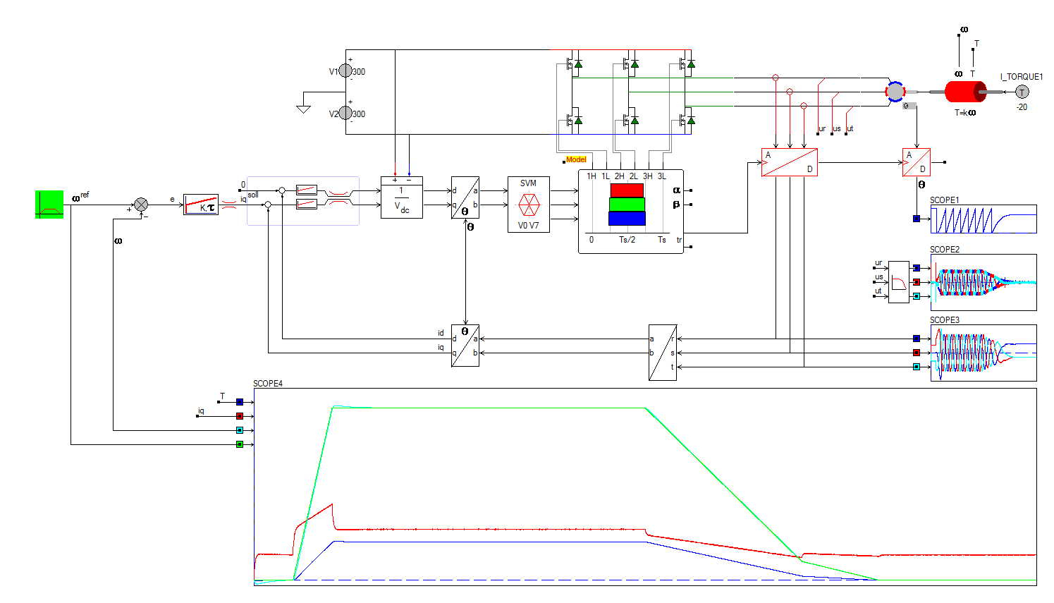 Inverter with controlled torque step<br>Click to close the image