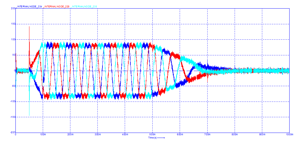 Filtered output voltage[Volt]<br>Click to close the image
