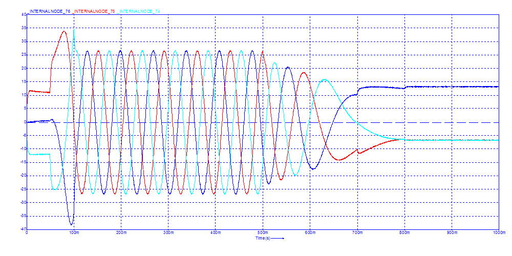 Output current[A]<br>Click to close the image