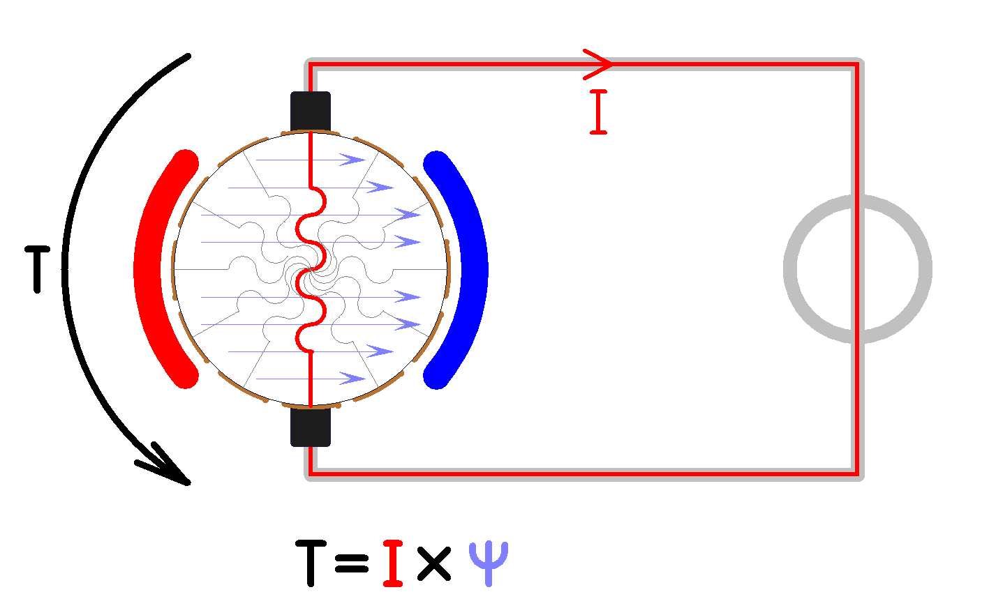 <br>Click to close the image