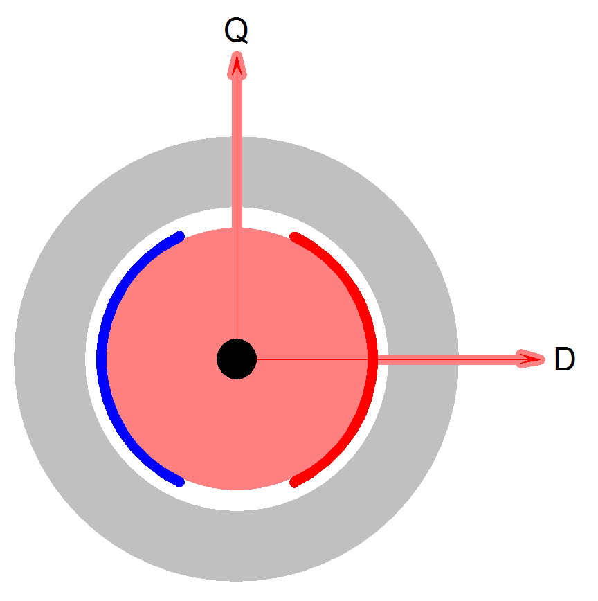 <br>Click to close the image