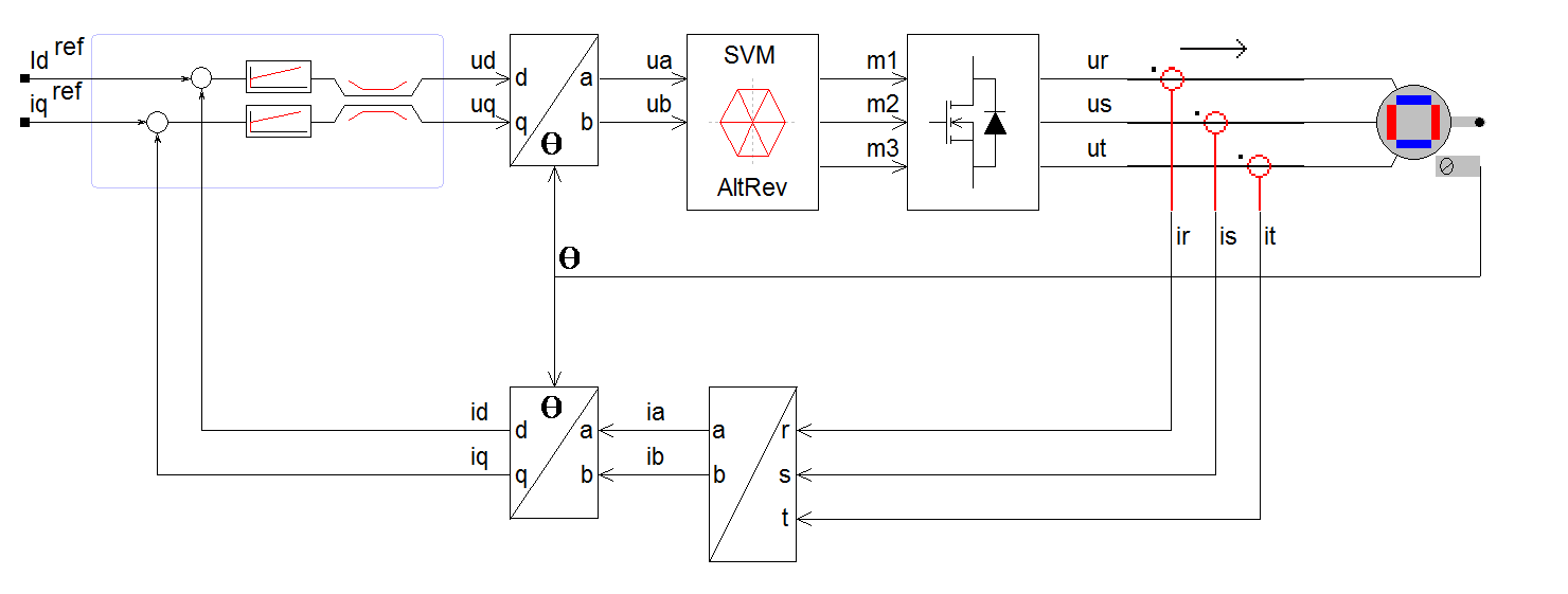 <br>Click to close the image