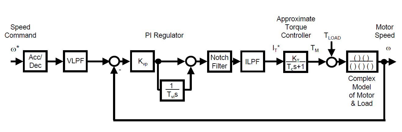 <br>Click to close the image