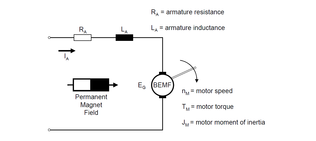 <br>Click to close the image
