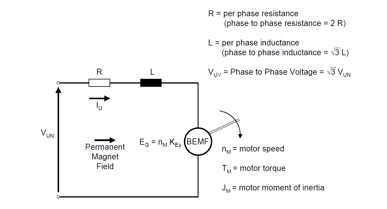 <br>Click to close the image