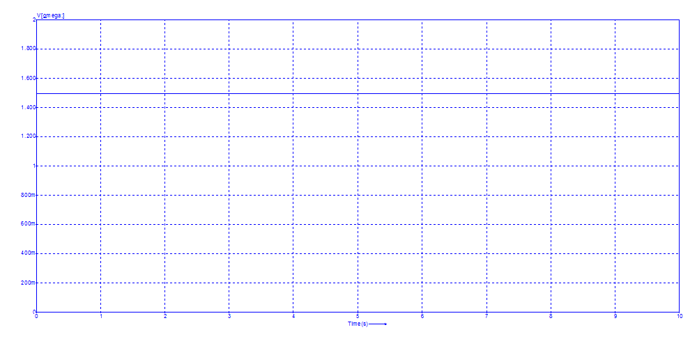 Angular shaft speed[Rad/s]<br>Click to close the image