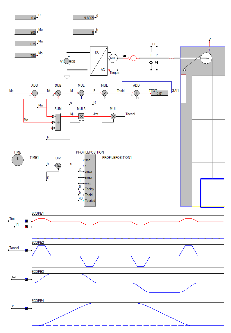 Comparison between mechanical model and library block.<br>Click to close the image