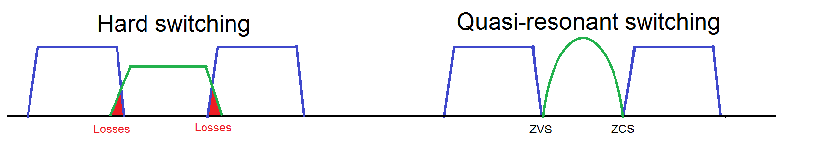 <br>Click to close the image