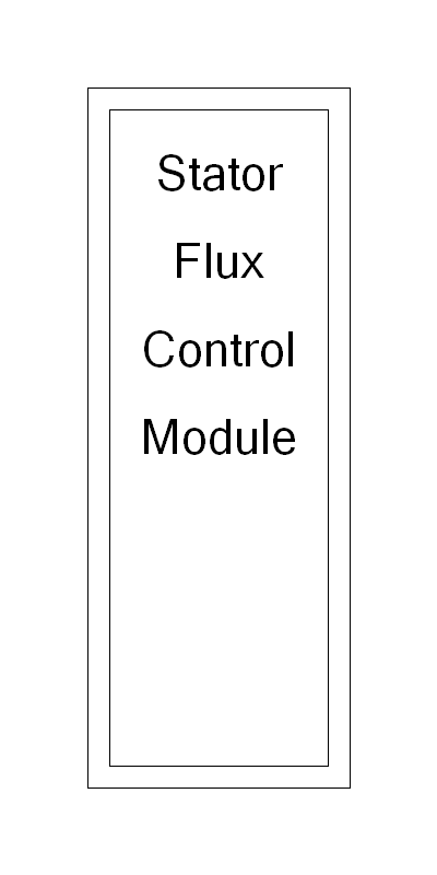 Non Salient Synchronous Machine Stator Flux control