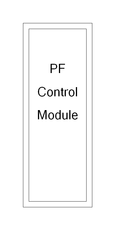 Non Salient Synchronous Machine Stator Flux Unity power factor control