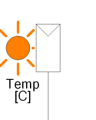 Basic Solar Module