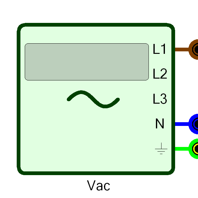 Sinusoidal Three-phase voltage source