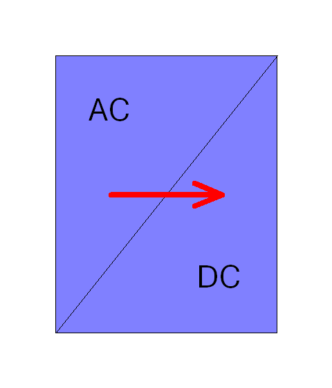 AC DC Single Phase