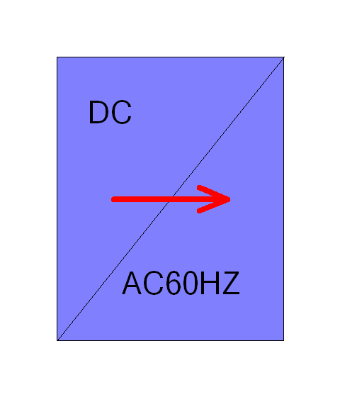 DC AC Converter Single Phase 60Hz