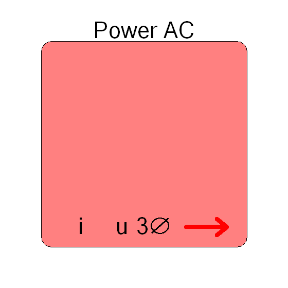 AC Power Measurement 3Phase