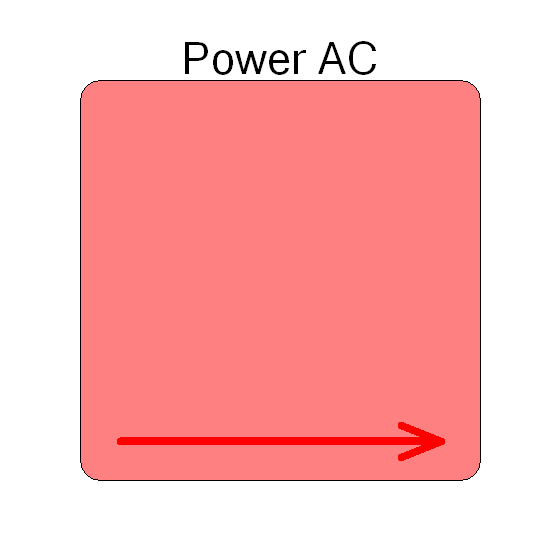 AC Power measurement 50Hz